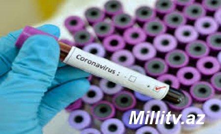 Azərbaycanda daha 104 nəfər koronavirusa yoluxdu, biri vəfat etdi