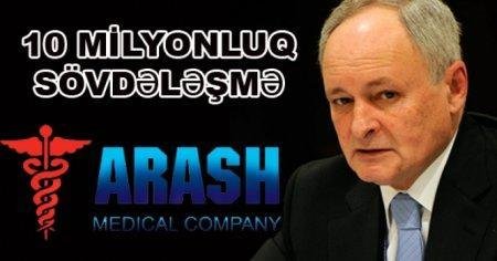 “Tender kralları”na pandemiya da bata bilmir - Yenə Səhiyyə Nazirliyi və yenə“Arash Medical Company”